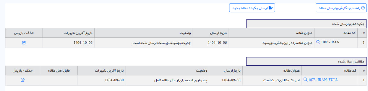 وضعیت مقالات